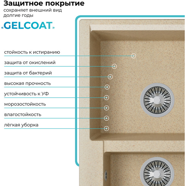 Мойка кухонная Polygran Brig 620 (опал)