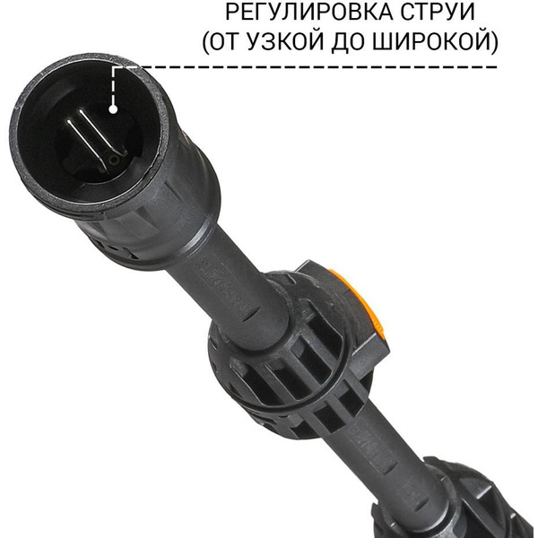 Мойка высокого давления BORT BHR-1600-Compact (93415742)