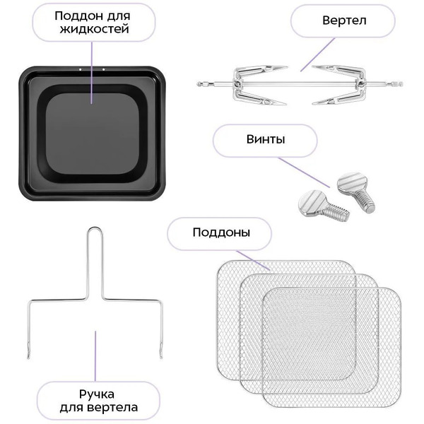 Аэрогриль Kitfort КТ-2290