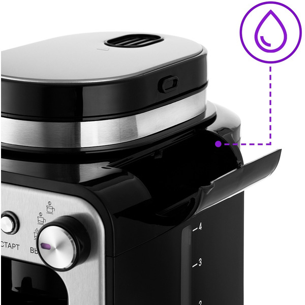 Кофеварка Kitfort KT-777