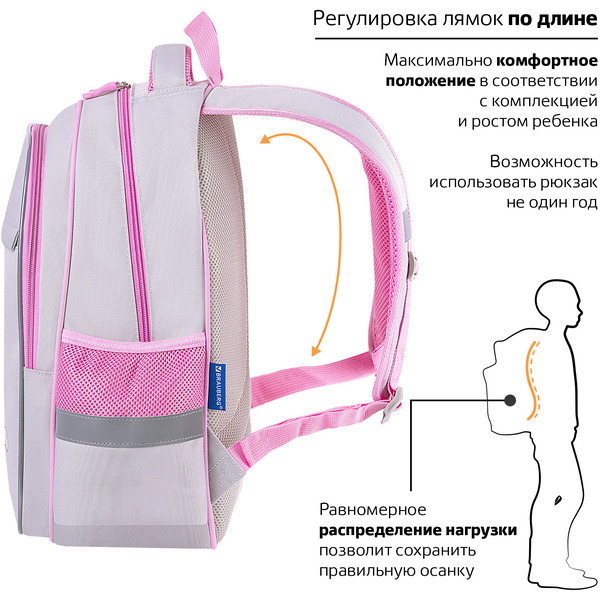 Рюкзак BRAUBERG Fluffy kittens FAVOUR 271417