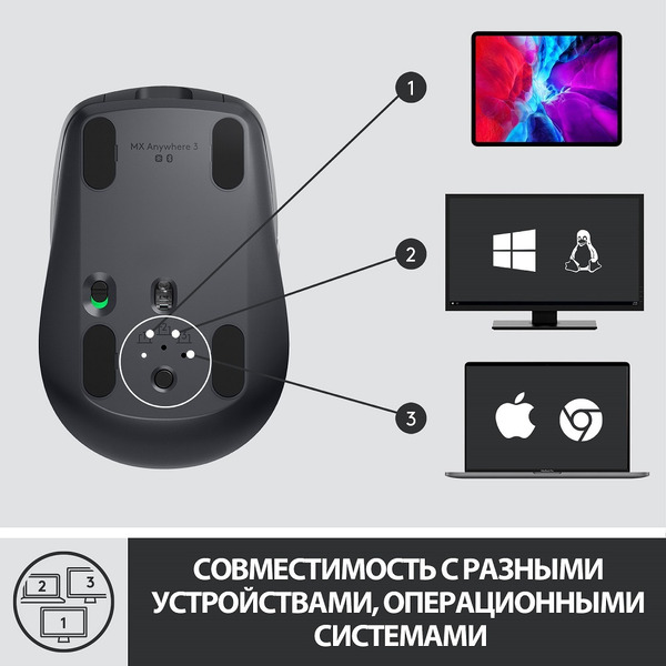 Мышь Logitech MX Anywhere 3 (L910-005988) графитовый