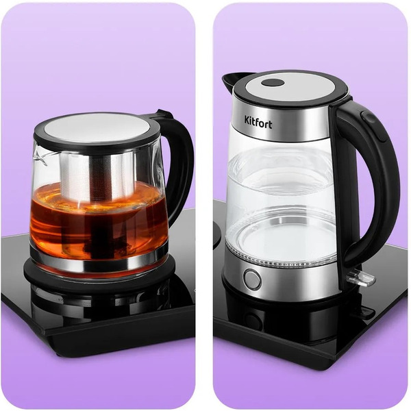 Чайный набор Kitfort КТ-6746