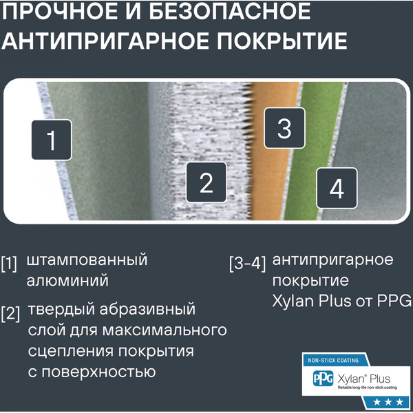 Набор посуды Rondell Kortado RDA-1789
