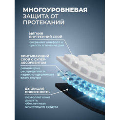 Трусы впитывающие для взрослых AKTIVOLIFE Men XL (10шт)
