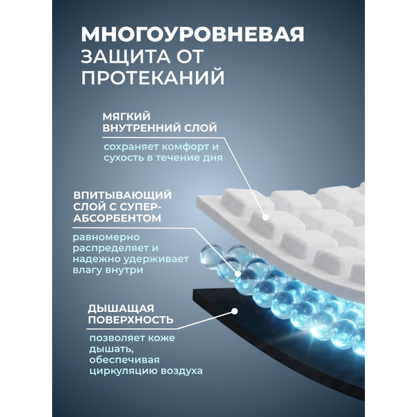 Трусы впитывающие для взрослых AKTIVOLIFE Men XL (10шт)