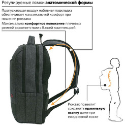 Рюкзак BRAUBERG URBAN 229895 тёмно-серый
