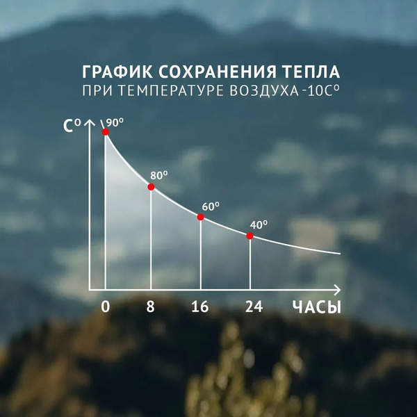 Термос с ложкой Hott SL-58MH-S (серебристый, 0,58 мл)