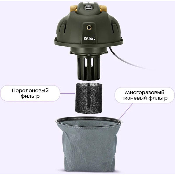 Пылесос Kitfort КТ-5543