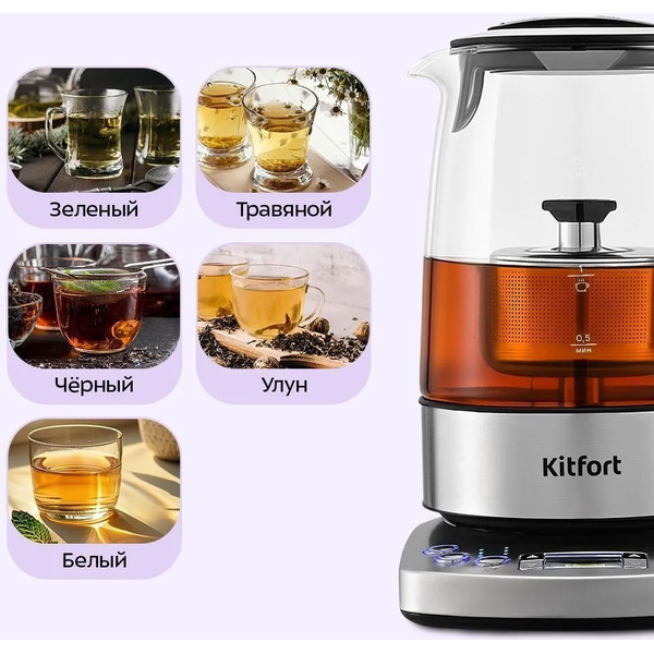 Электрочайник Kitfort КТ-8717