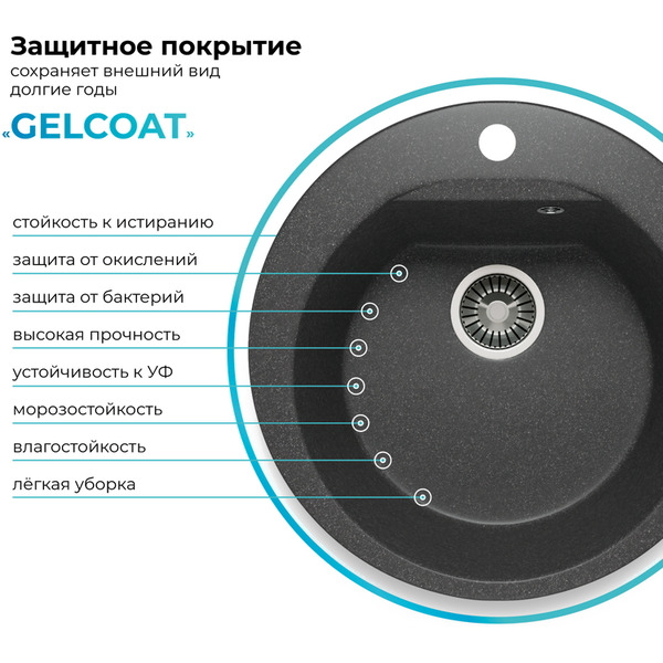 Кухонная мойка Polygran Atol 520 (черный)