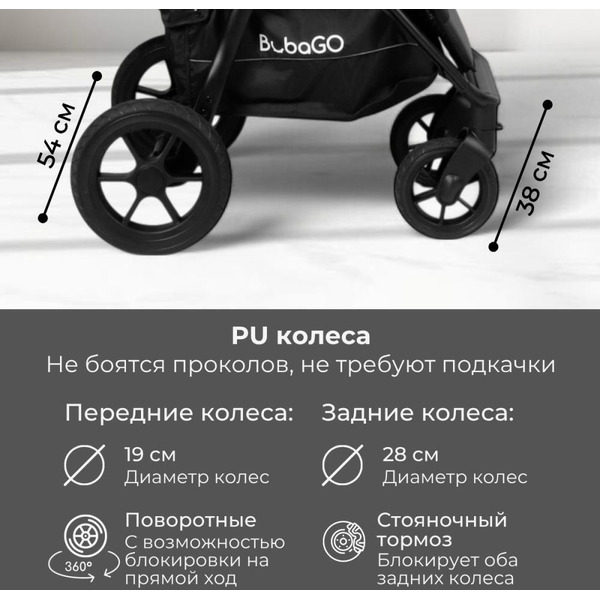 Детская прогулочная коляска Bubago Model Cross City Lux BG 168-4 (зеленый)