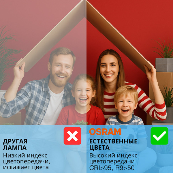 Лампа светодиодная OSRAM GX53 6W 4000K