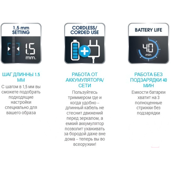 Машинка для стрижки Rowenta TN1410F1