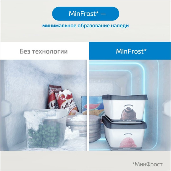 Холодильник BEKO B1RCSK312W