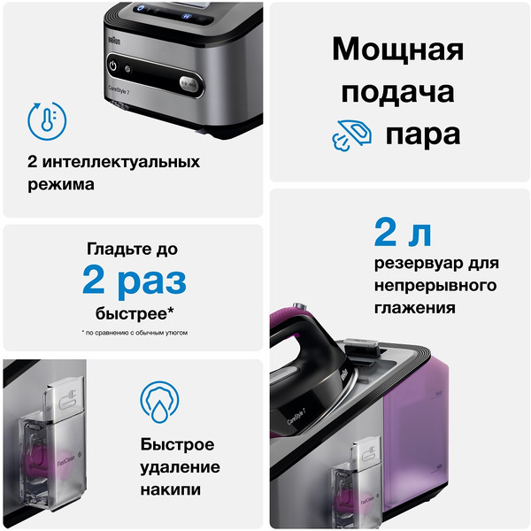 Гладильная система Braun IS 7144 BK