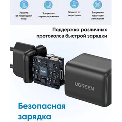 Зарядное устройство Ugreen X512-55553