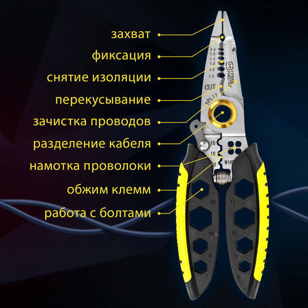 Плоскогубцы Грандмастер Многофункциональные PL-185 671262