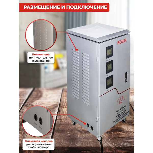 Стабилизатор напряжения Ресанта АСН-30000/3-Ц