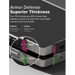 Чехол Ringke UX MAGNETIC для Galaxy S25 Ultra SMOKE BLACK