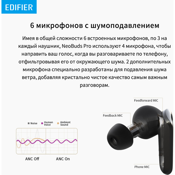 Наушники Edifier NeoBuds Pro черный