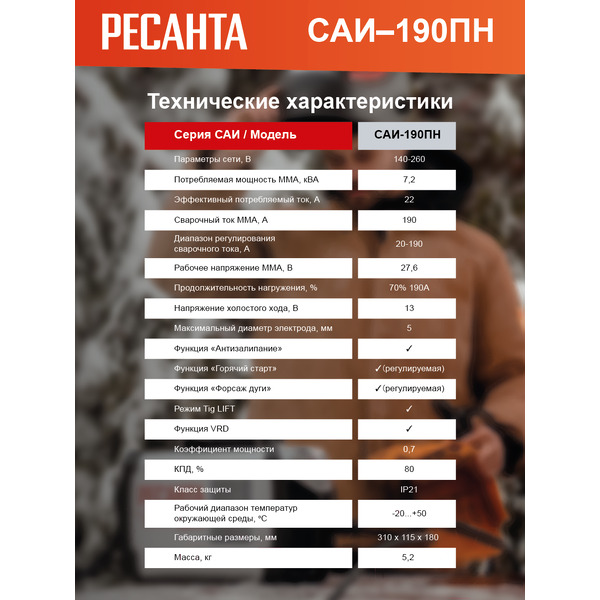 Сварочный инвертор Ресанта САИ-190ПН (65/19)