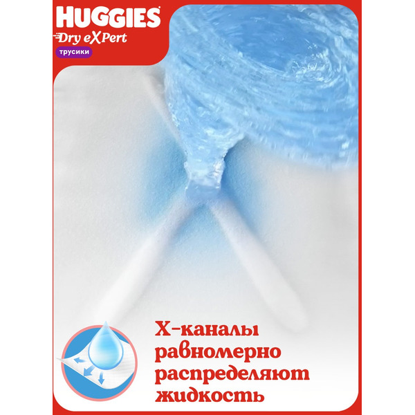 Детские трусики-подгузники Huggies Dry Expert Mega 6 (15-25кг), 36 шт