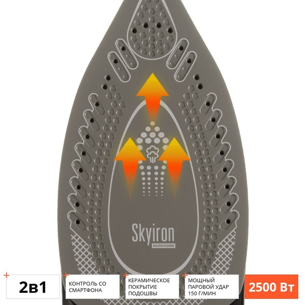 Утюг REDMOND RI-C254S