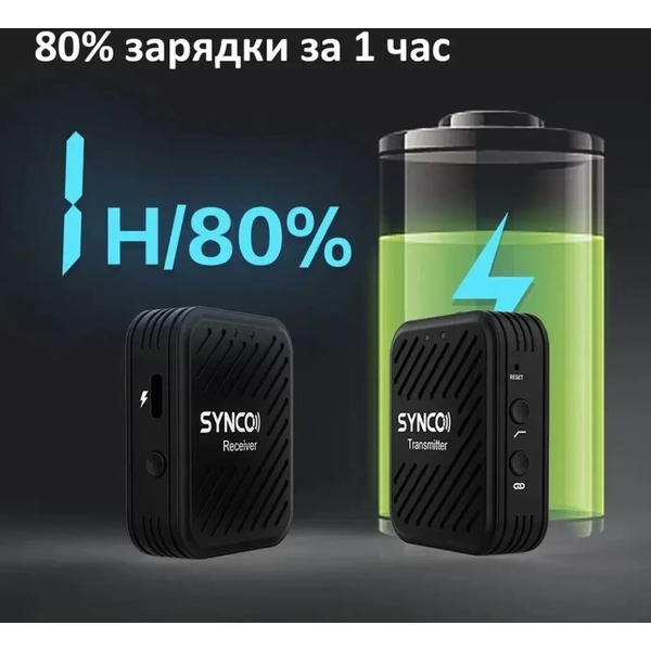 Микрофон SYNCO G1(A2)