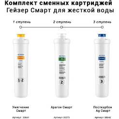 Комплект картриджей Гейзер Смарт-Ж