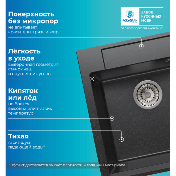 Кухонная мойка Polygran Argo 460 (черный)