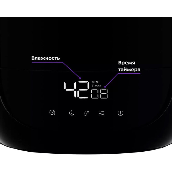 Увлажнитель воздуха Kitfort КТ-2877-1