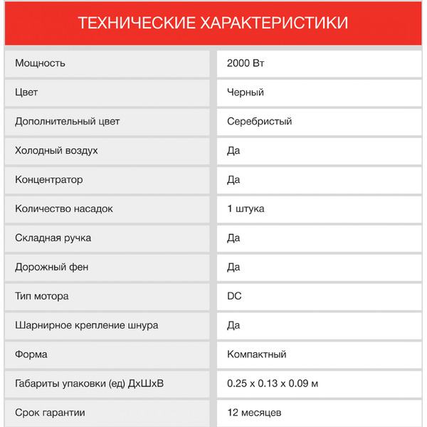 Фен StarWind SHD 6110