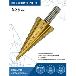 Сверло VertexTools Ступенчатое 4-25