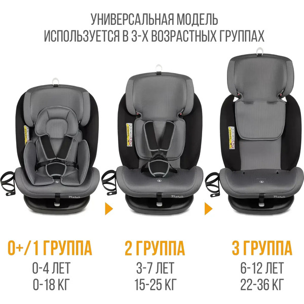 Автокресло Zlatek Cruiser Isofix Lux KRES3951 (серый/черный)