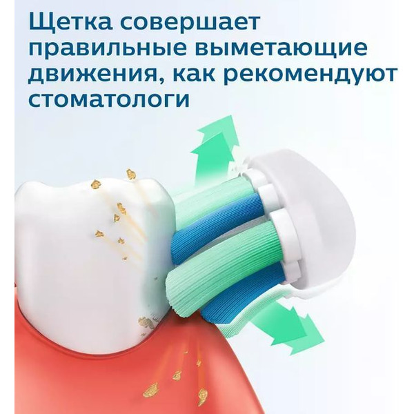 Набор электрических зубных щеток Philips Sonicare Protective Clean HX6800/35