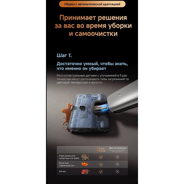 Вертикальный моющий пылесос Dreame T16 Pro TriForce Wet and Dry Vacuum HHR32E