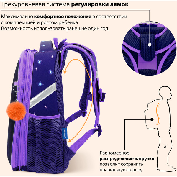 Рюкзак BRAUBERG Bright fox UP 274665