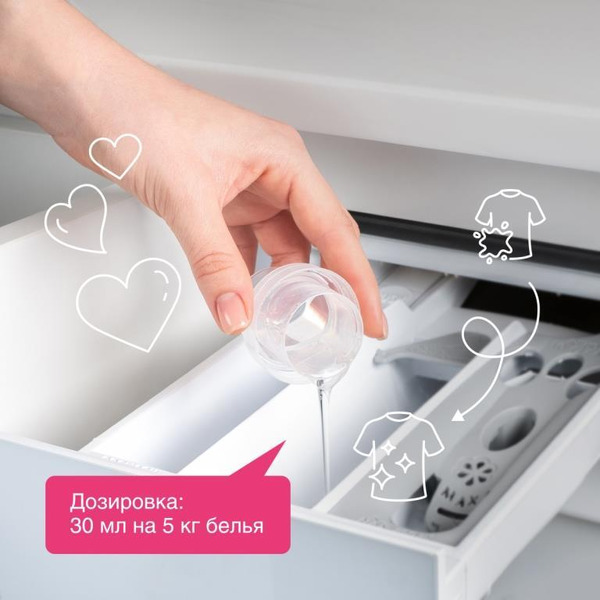 Кондиционер для белья SYNERGETIC "Аромамагия" гипоаллергенный, 5л, 165 стирок (110500)