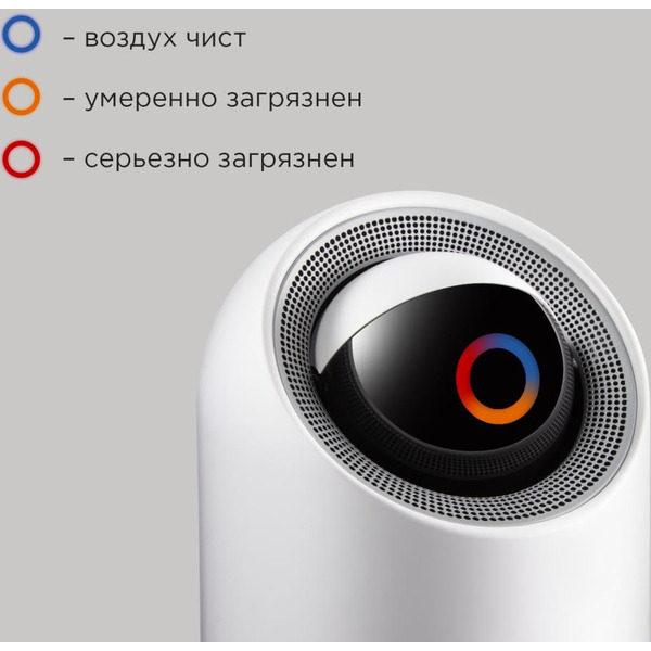 Очиститель воздуха REDMOND AP2209S