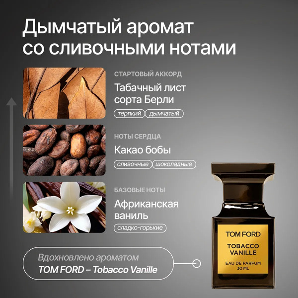 Мыло жидкое NICE by Septivit Tobacco Vetiver (300мл)