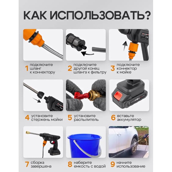 Мойка высокого давления Forsage F-PG001 (с 1-им АКБ, кейс)