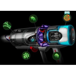 Пылесос Dyson Gen5 Detect Absolute никель/фиолетовый (446989-01)