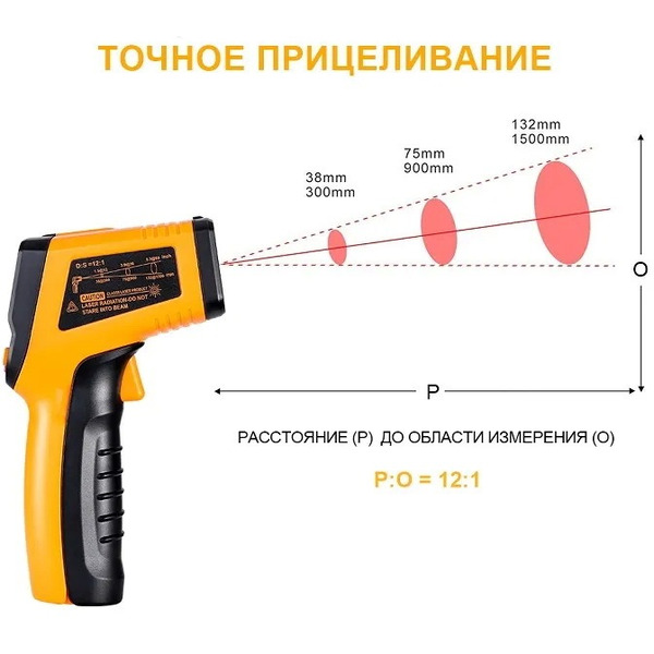 Пирометр Deko CWQ01 065-0208