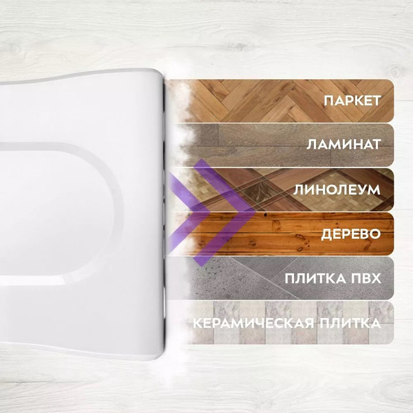 Вертикальный паровой пылесос "2 в 1" Kitfort КТ-5157-2 (бело-оранжевый)