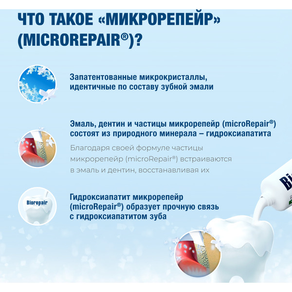Зубная паста Biorepair Advanced 50+ 75 мл