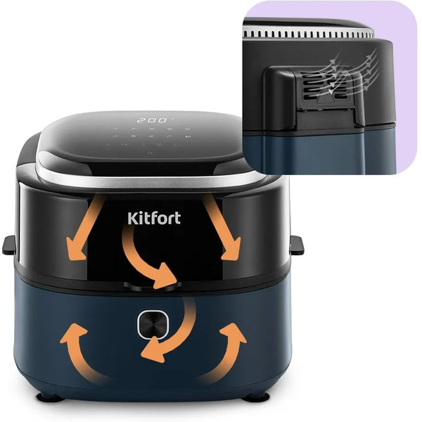 Аэрогриль KITFORT KT-2294