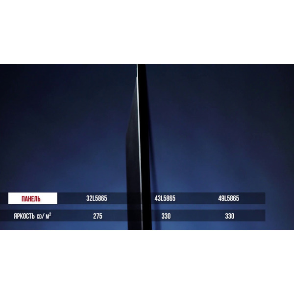 Телевизор Toshiba 43L5865EV