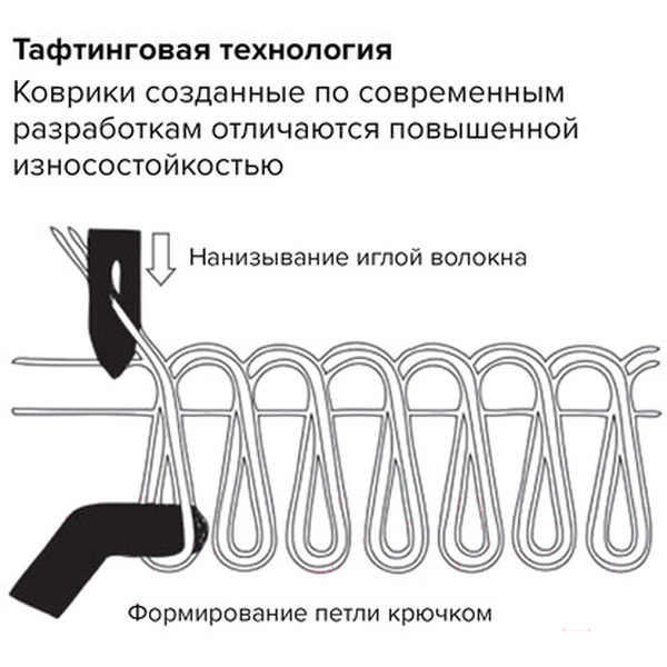 Коврик грязезащитный Laima Expert 606884 (коричневый)