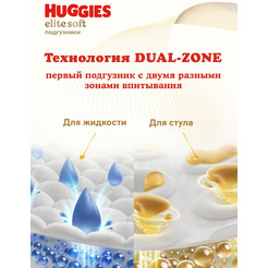Детские одноразовые подгузники Huggies Elite Soft Mega 3 (5-9кг) 72шт